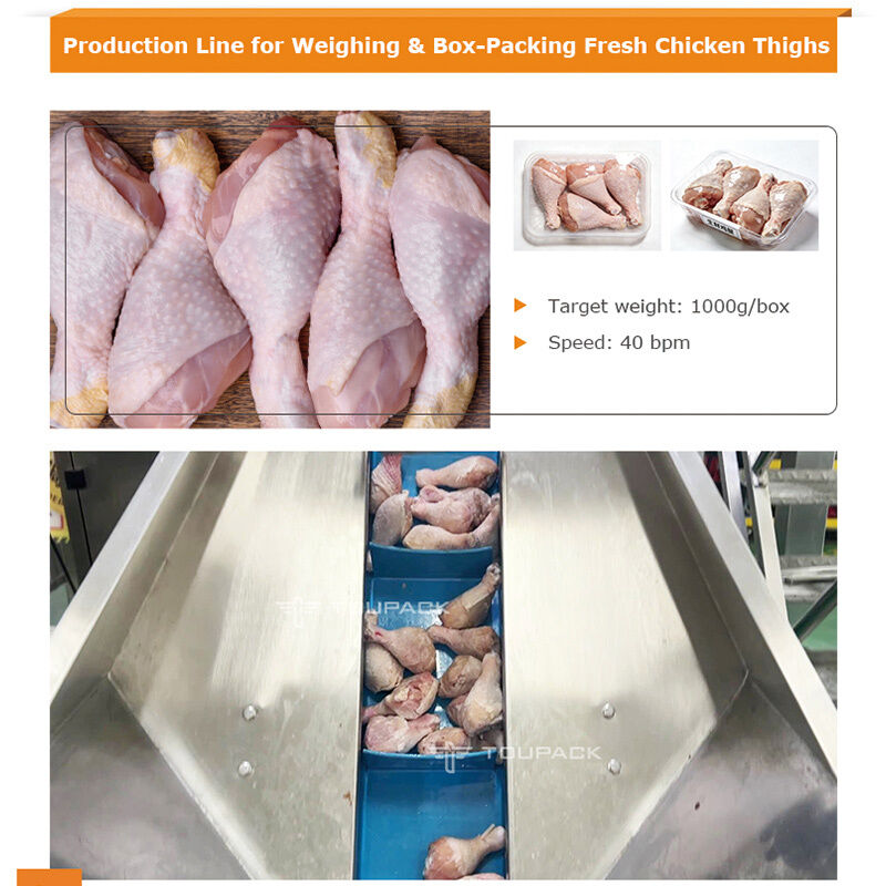 Labor-Saving Meat Portioning and Tray Filling Solution 60 BPM Screw Weigher System for Marinated Poultry and Beef
